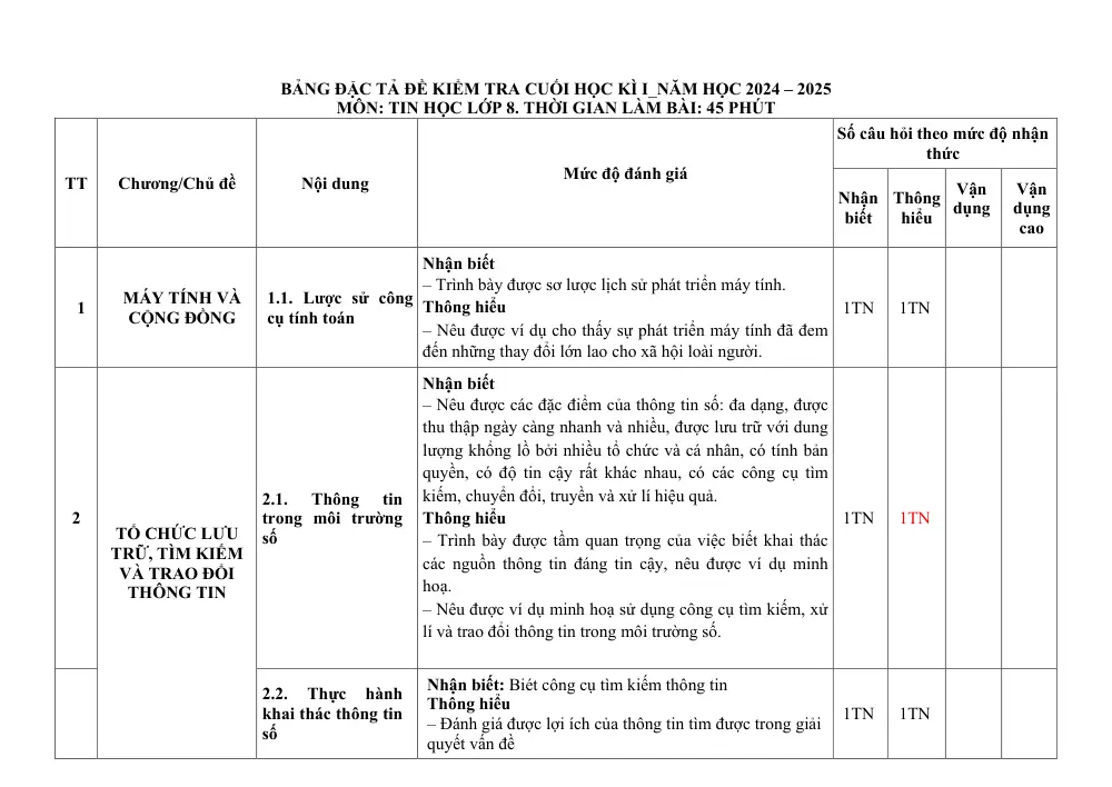 Đề thi Học kì 1 Tin học 8 năm 2024-2025 trường THCS Nguyễn Trãi (Quảng Nam) - trang 3