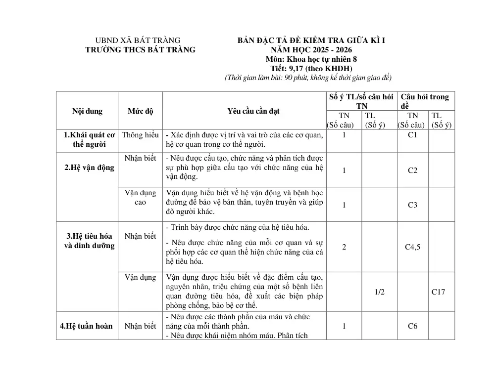 Đề thi Giữa kì 1 KHTN 8 năm 2025-2026 trường THCS Bát Tràng (Hà Nội) - trang 2