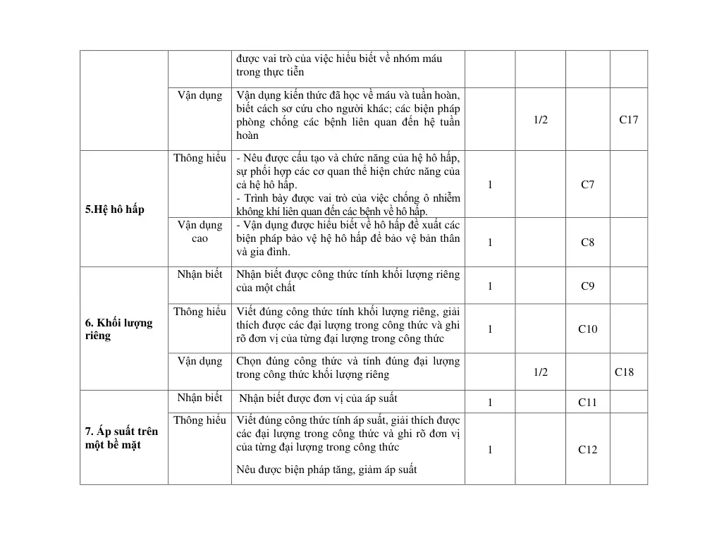 Đề thi Giữa kì 1 KHTN 8 năm 2025-2026 trường THCS Bát Tràng (Hà Nội) - trang 3