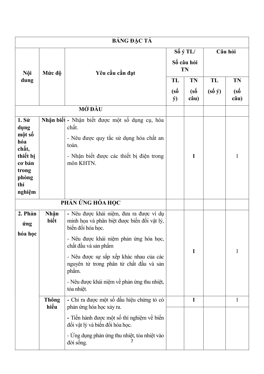 Đề thi Giữa kì 1 KHTN 8 năm 2025-2026 trường THCS Lý Thường Kiệt (TP Hồ Chí Minh) - trang 7