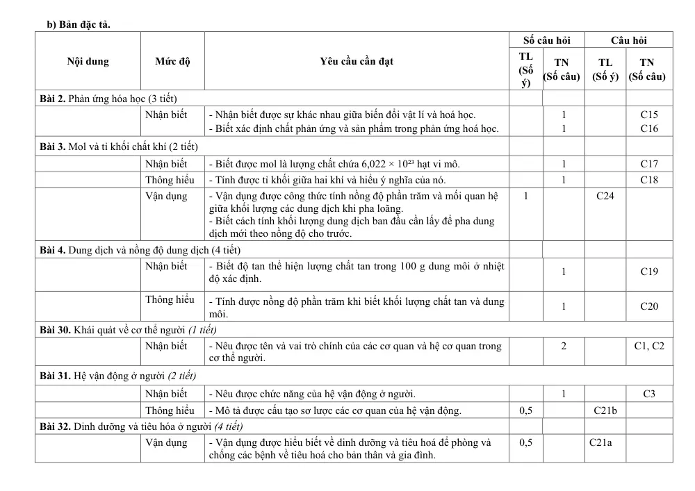 Đề thi Giữa kì 1 KHTN 8 năm 2025-2026 trường THCS Quế Thuận (Đà Nẵng) - trang 3