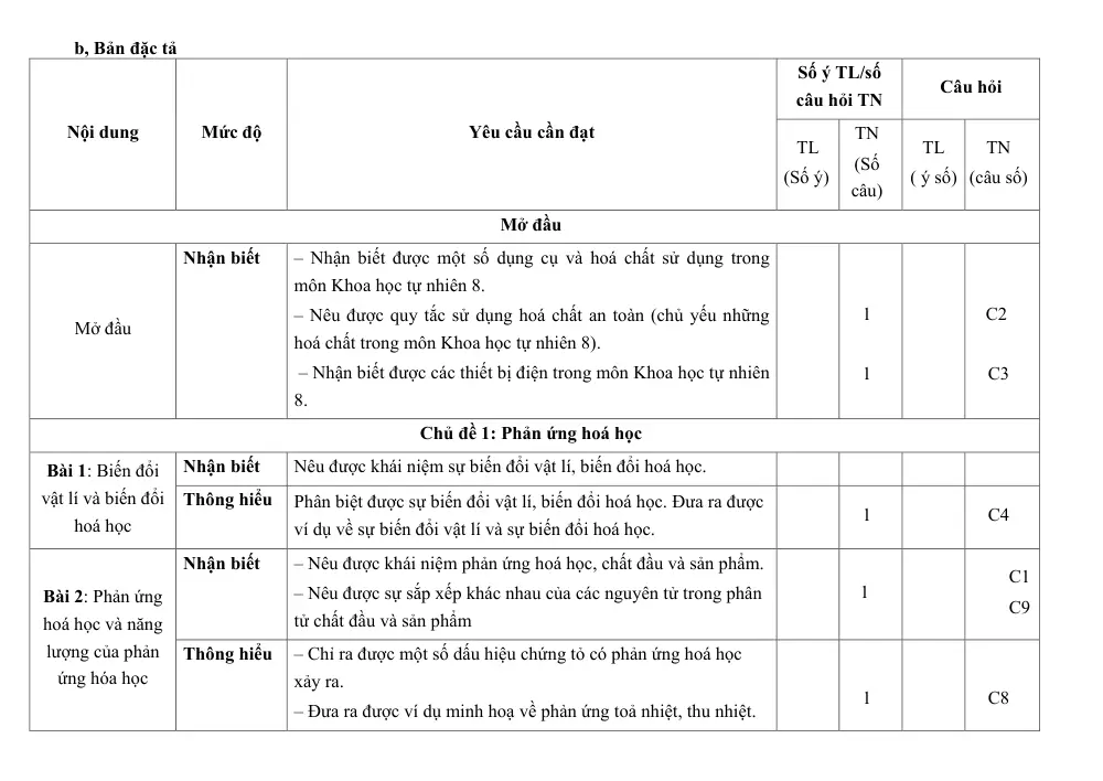 Đề thi Giữa kì 1 KHTN 8 năm 2024-2025 trường TH&THCS Nguyễn Du (Quảng Nam) - trang 2