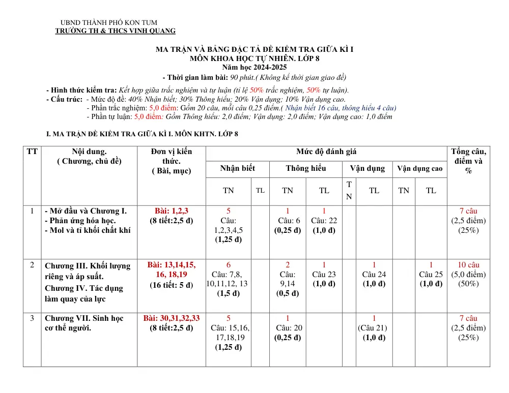 Đề thi Giữa kì 1 KHTN 8 năm 2024-2025 trường TH&THCS Vinh Quang (Kon Tum) - trang 7