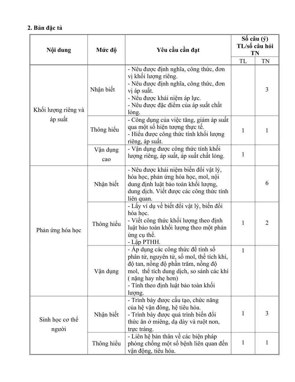Đề thi Giữa kì 1 KHTN 8 năm 2024-2025 trường THCS Phước Bửu (Bà Rịa - Vũng Tàu) - trang 10