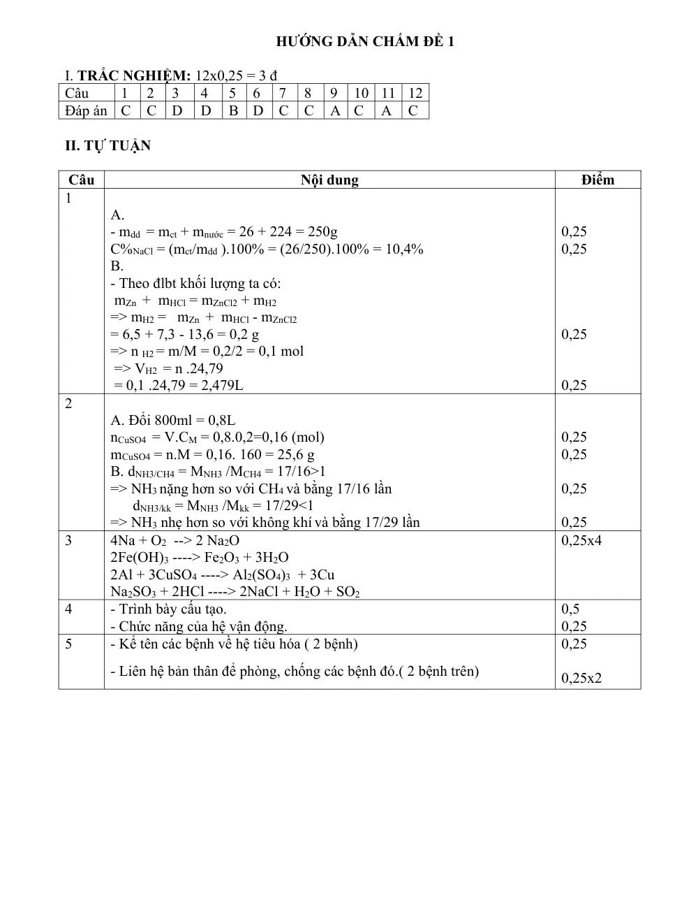 Đề thi Giữa kì 1 KHTN 8 năm 2024-2025 trường THCS Phước Bửu (Bà Rịa - Vũng Tàu) - trang 18