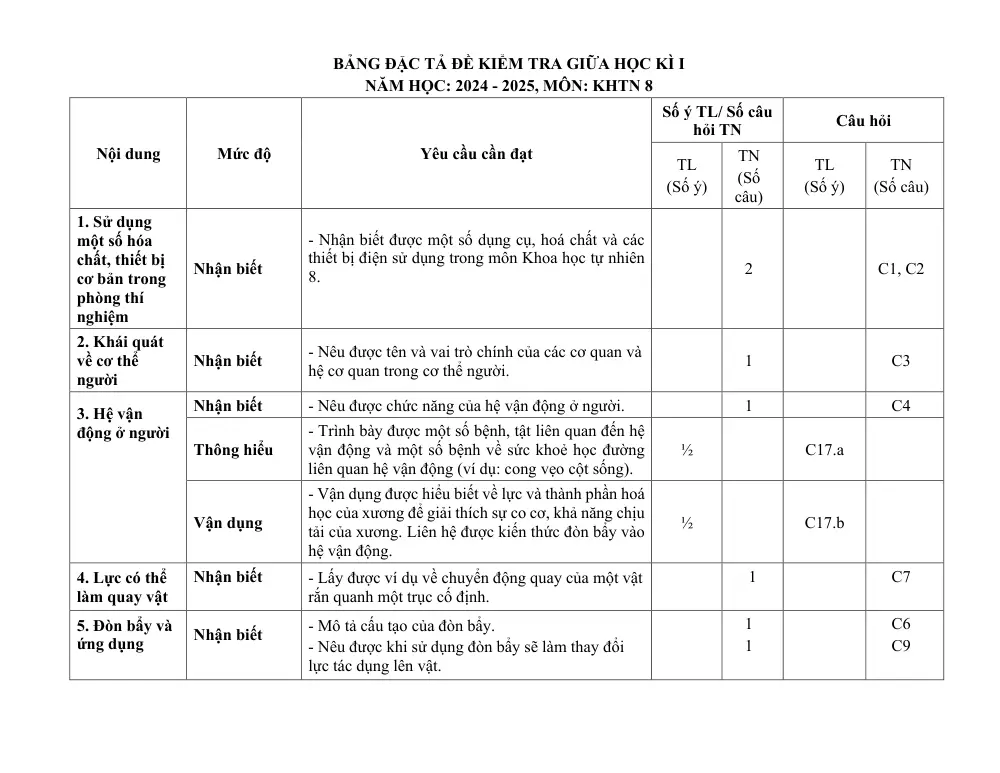 Đề thi Giữa kì 1 KHTN 8 năm 2024-2025 trường THCS Nguyễn Trãi (Quảng Nam) - trang 3