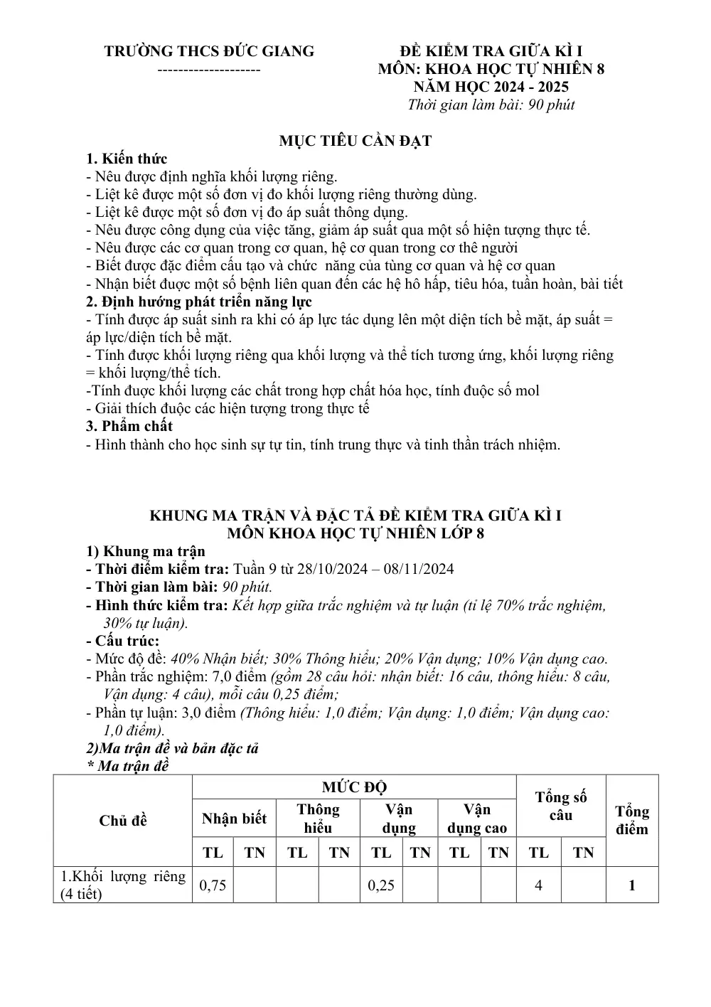 Đề thi Giữa kì 1 KHTN 8 năm 2024-2025 trường THCS Đức Giang (Hà Nội) - trang 1