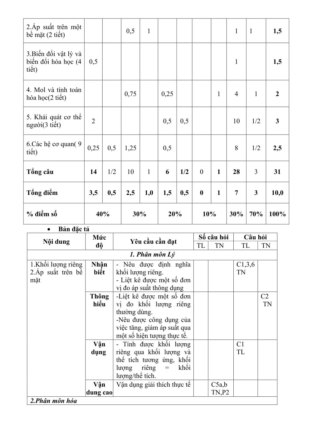 Đề thi Giữa kì 1 KHTN 8 năm 2024-2025 trường THCS Đức Giang (Hà Nội) - trang 2