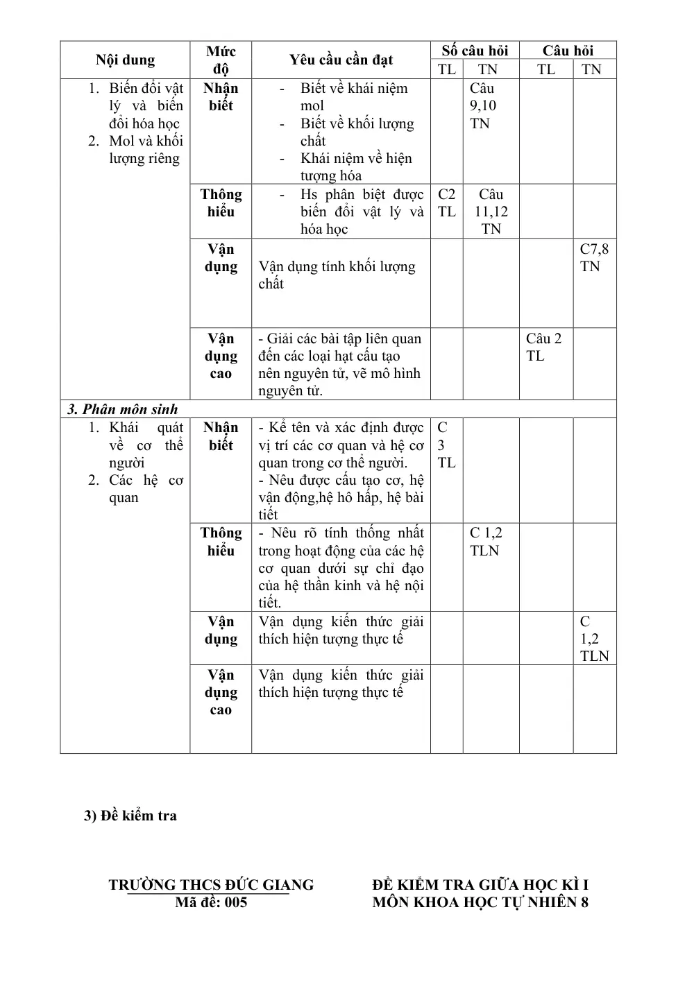 Đề thi Giữa kì 1 KHTN 8 năm 2024-2025 trường THCS Đức Giang (Hà Nội) - trang 3