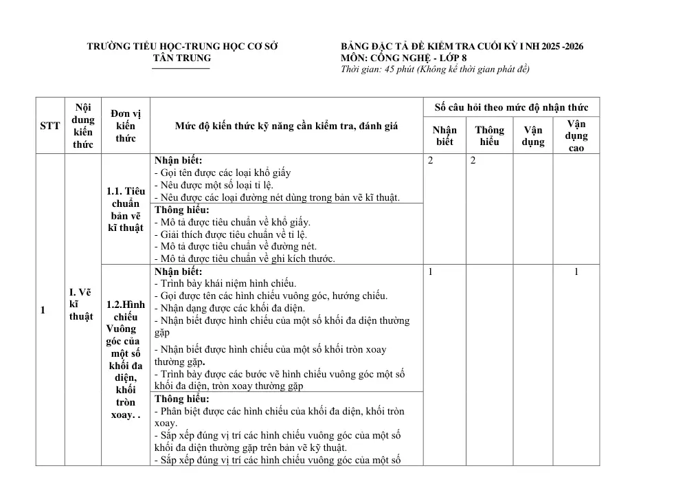 Đề thi Học kì 1 Công nghệ 8 năm 2025-2026 trường TH-THCS Tân Trung (TP Hồ Chí Minh) - trang 1