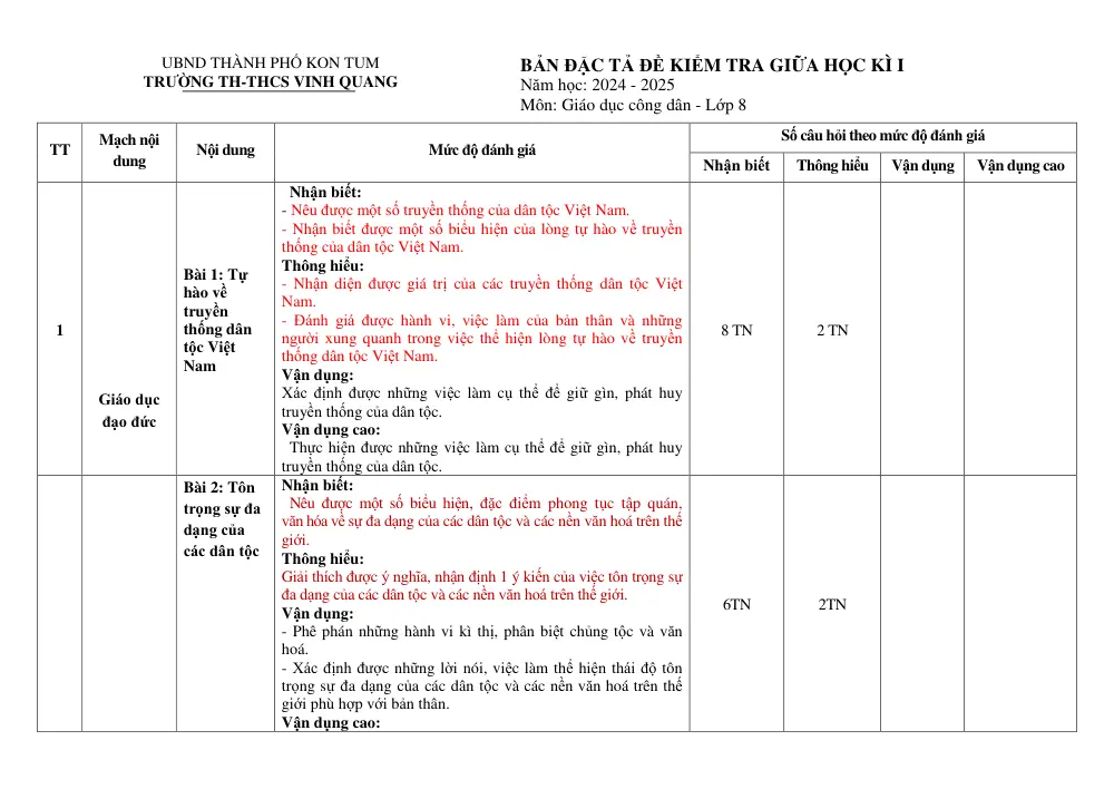 Đề thi Giữa kì 1 GDCD 8 năm 2024-2025 trường TH&THCS Vinh Quang (Kon Tum) - trang 9