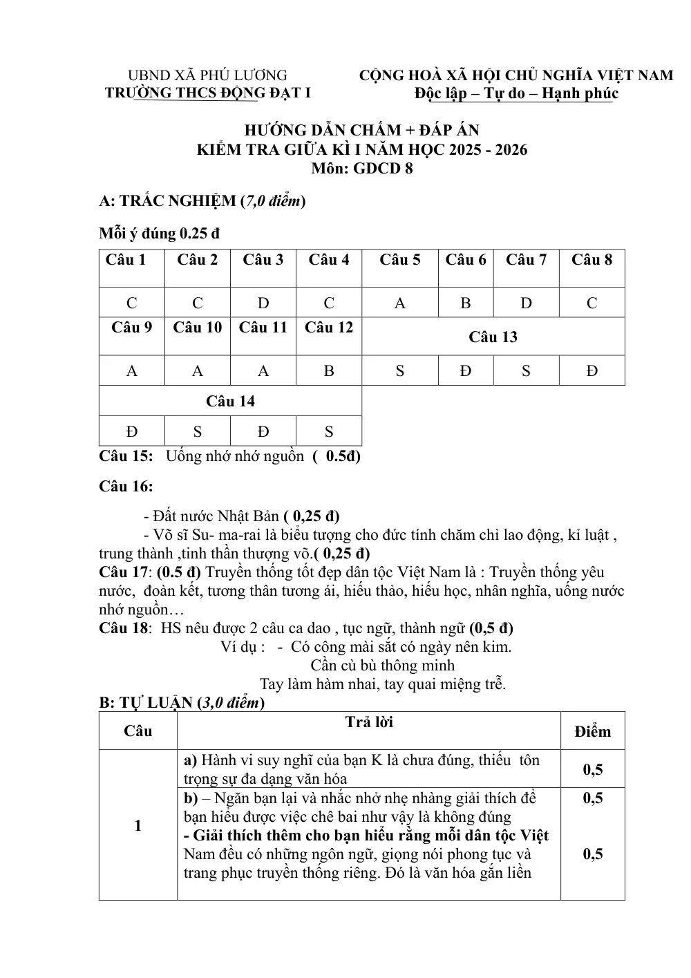 Đề thi Giữa kì 1 GDCD 8 năm 2025-2026 trường THCS Động Đạt 1 (Thái Nguyên) - trang 3