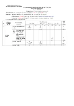 Trang đầu Đề thi Giữa kì 1 Công nghệ 8 năm 2024-2025 trường TH&THCS Vinh Quang (Kon Tum)