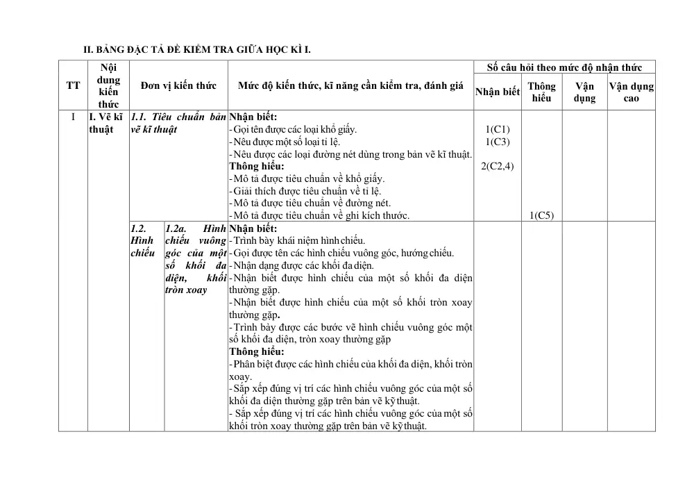 Đề thi Giữa kì 1 Công nghệ 8 năm 2024-2025 trường TH&THCS Vinh Quang (Kon Tum) - trang 3