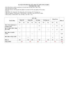Trang đầu Đề thi Giữa kì 1 Công nghệ 8 năm 2024-2025 trường TH&THCS Nguyễn Du (Quảng Nam)