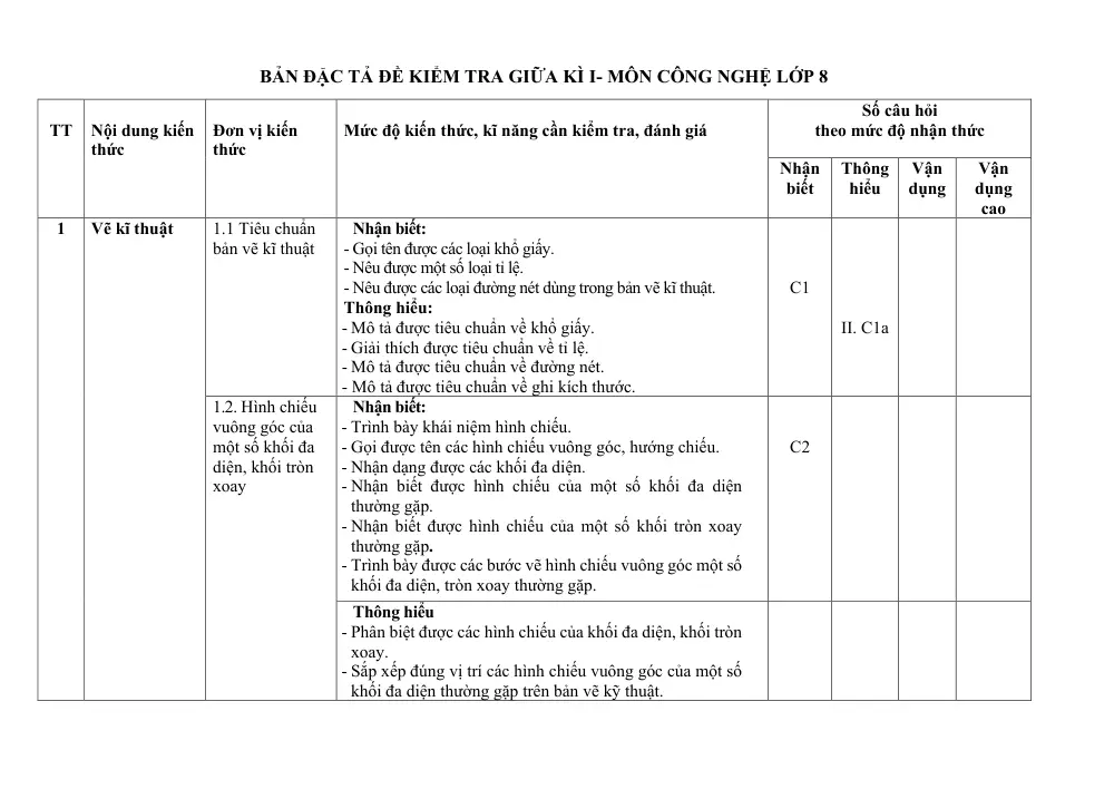 Đề thi Giữa kì 1 Công nghệ 8 năm 2024-2025 trường THCS Nguyễn Trãi (Quảng Nam) - trang 2