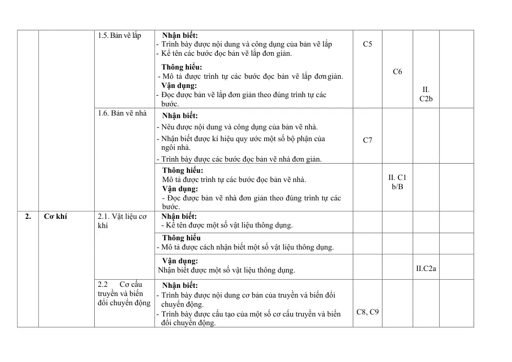 Đề thi Giữa kì 1 Công nghệ 8 năm 2024-2025 trường THCS Nguyễn Trãi (Quảng Nam) - trang 4
