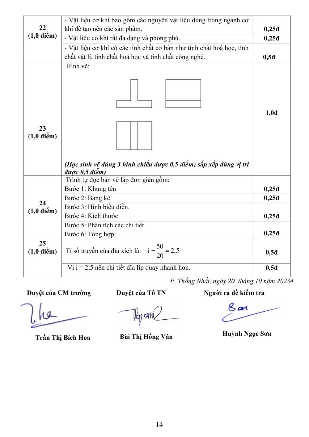 Đề thi Giữa kì 1 Công nghệ 8 năm 2024-2025 trường THCS Trần Hưng Đạo (Kon Tum) - trang 14