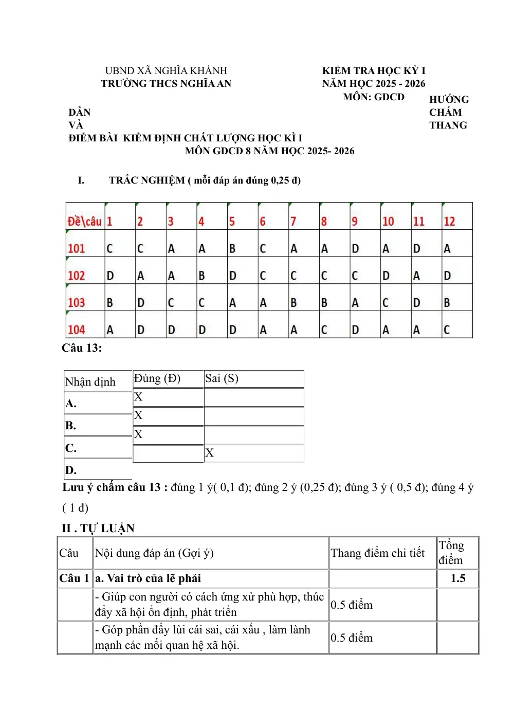 Đề thi Học kì 1 GDCD 8 năm 2025-2026 trường THCS Nghĩa An (Nghệ An) - trang 8