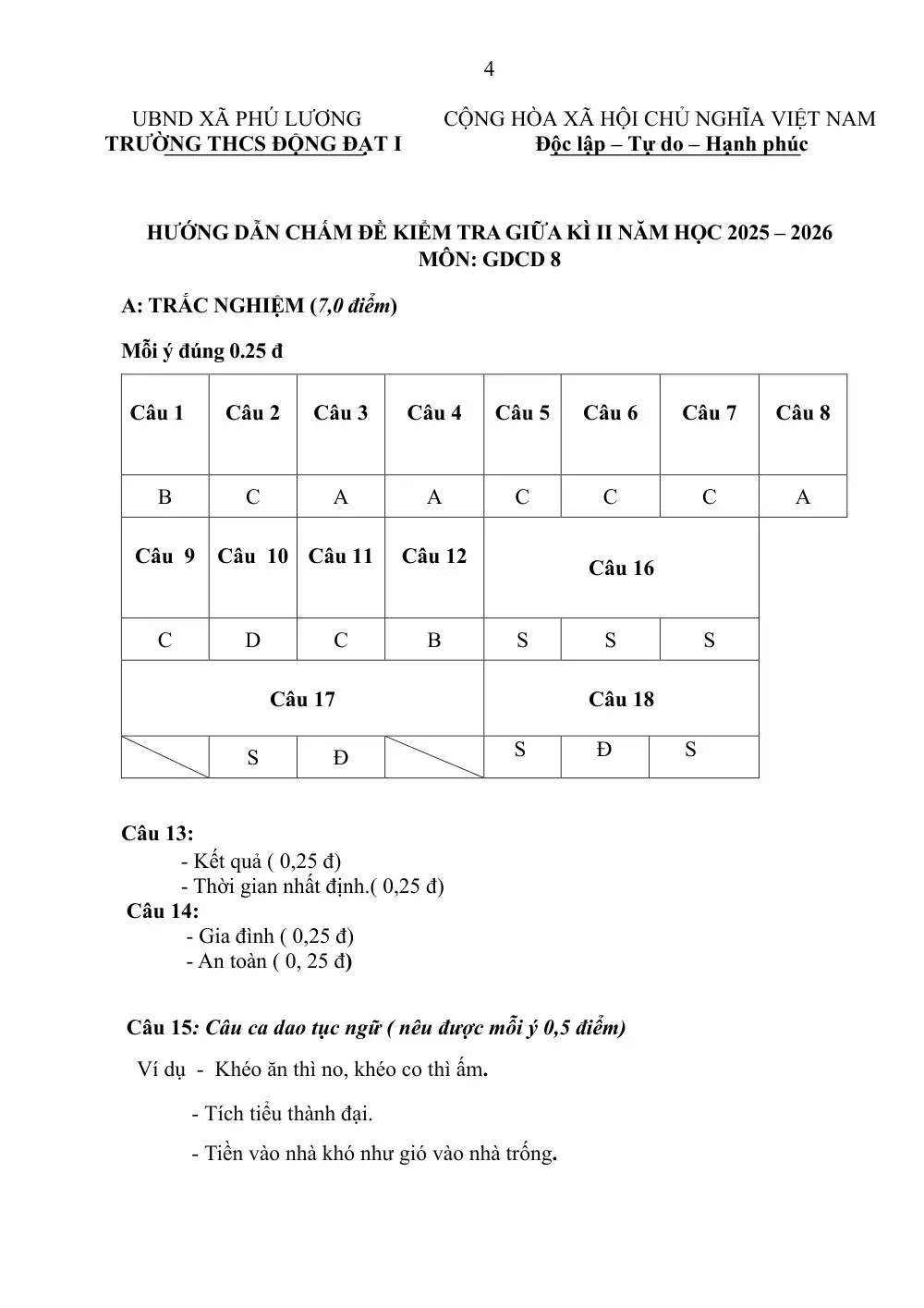 Đề thi Giữa kì 2 GDCD 8 năm 2025-2026 trường THCS Động Đạt 1 (Thái Nguyên) - trang 4