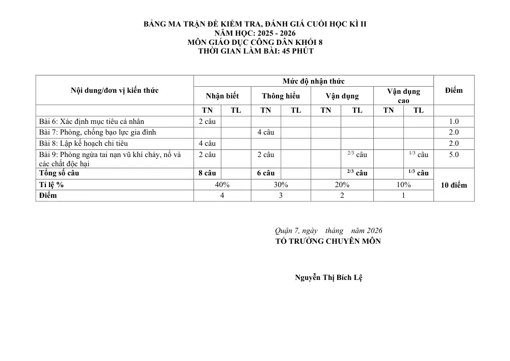 Đề thi Học kì 2 GDCD 8 năm 2025-2026 trường THCS Nguyễn Thị Thập (TP Hồ Chí Minh) - trang 5