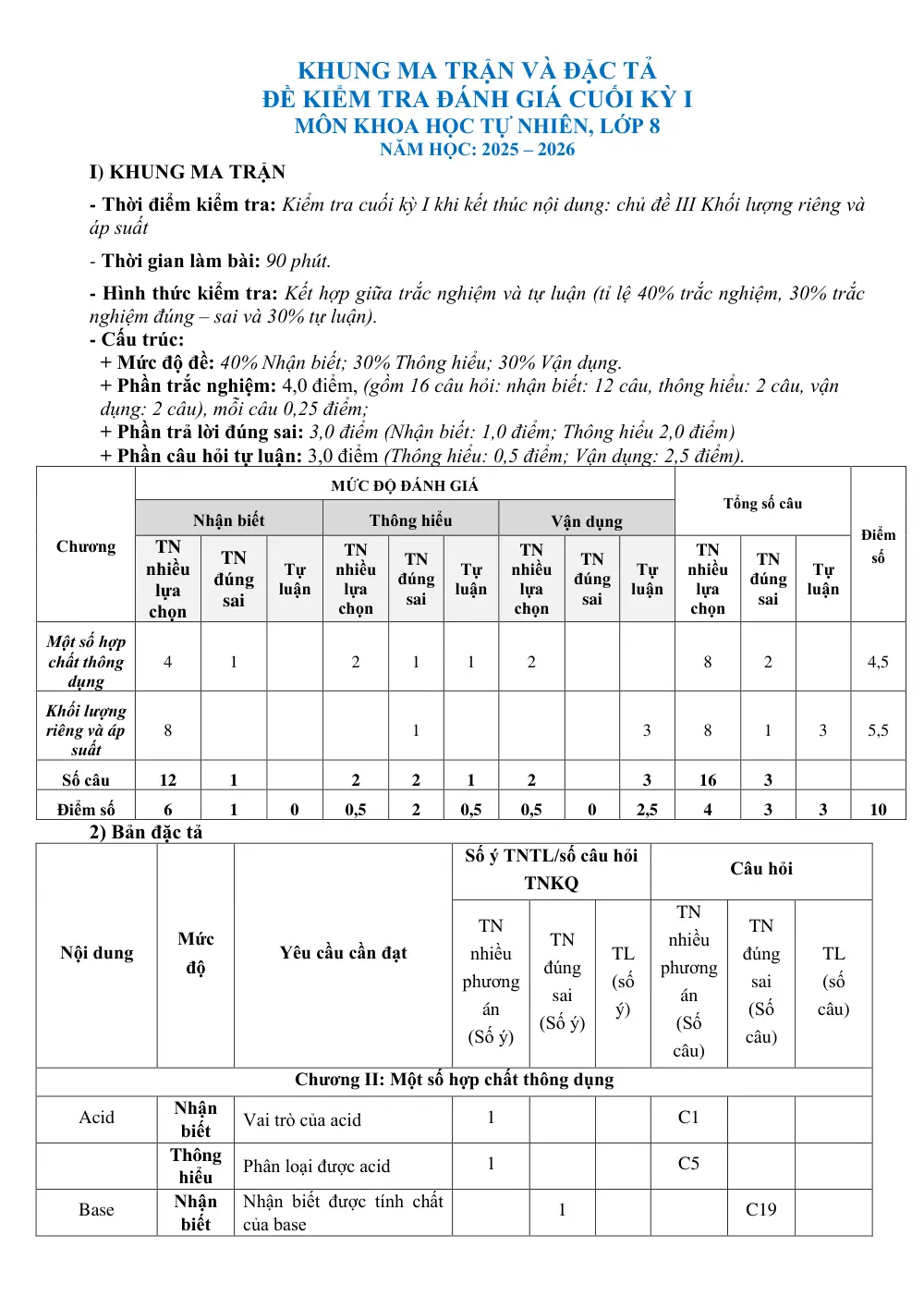 Đề thi Học kì 1 KHTN 8 năm 2025-2026 trường TH&THCS Tân Trung (TP Hồ Chí Minh) - trang 1