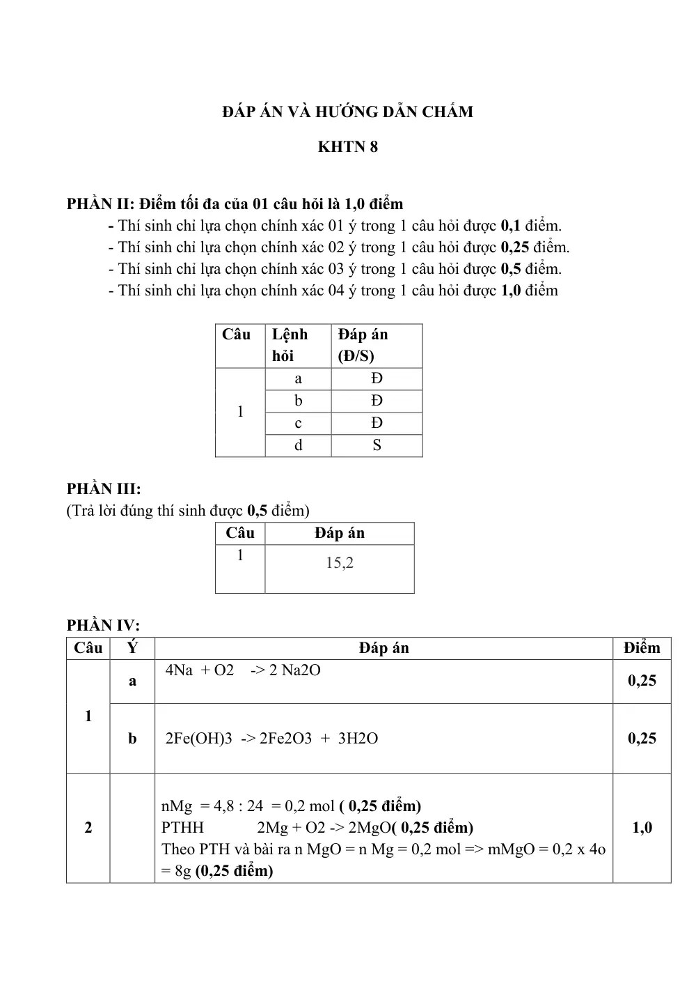Đề thi Học kì 1 KHTN 8 năm 2025-2026 trường THCS Nghĩa An (Nghệ An) - trang 6