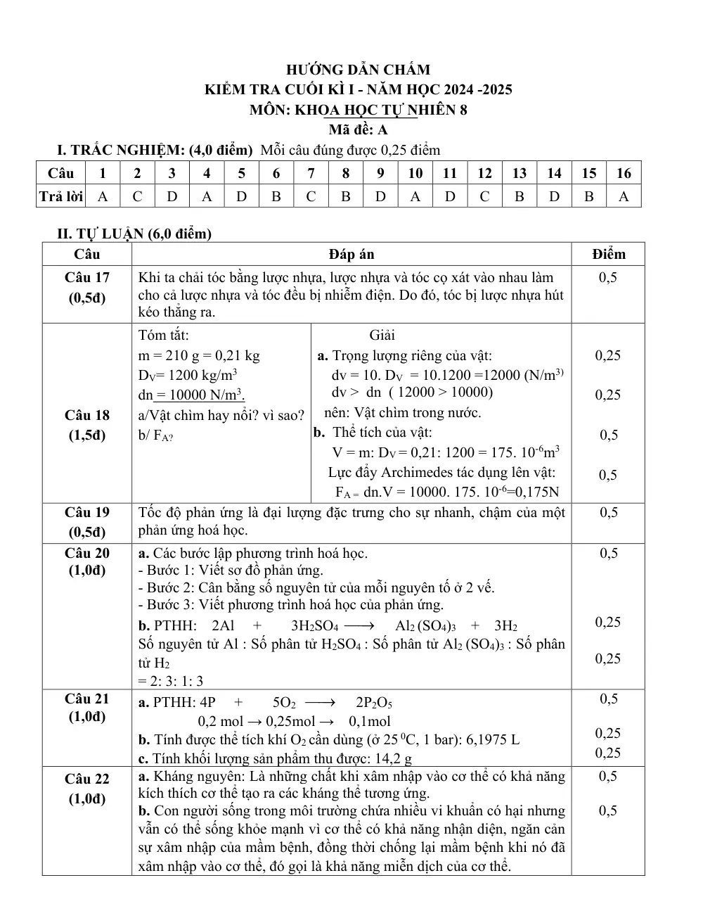 Đề thi Học kì 1 KHTN 8 năm 2024-2025 trường THCS Nguyễn Trãi (Quảng Nam) - trang 10