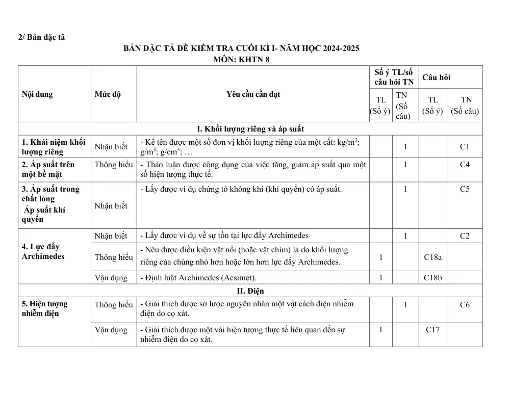 Đề thi Học kì 1 KHTN 8 năm 2024-2025 trường THCS Nguyễn Trãi (Quảng Nam) - trang 3