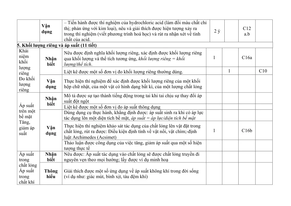 Đề thi Học kì 1 KHTN 8 năm 2024-2025 trường THCS Mỹ Tiến (Nam Định) - trang 8