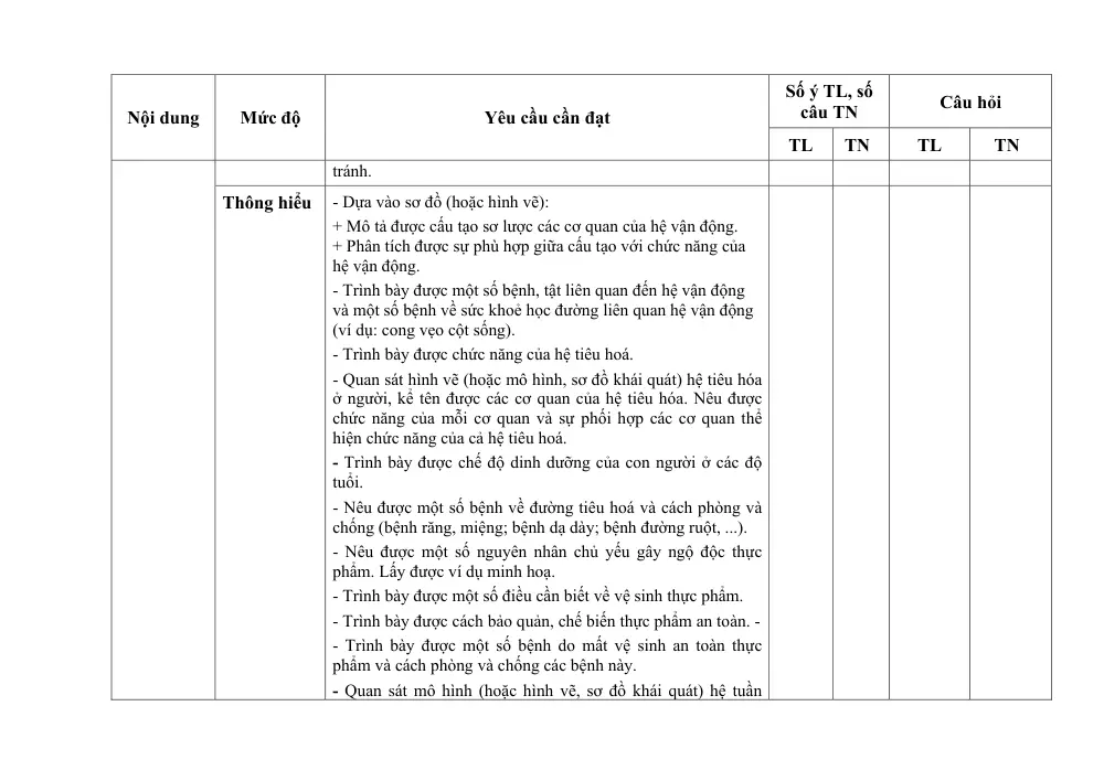 Đề thi Học kì 1 KHTN 8 năm 2024-2025 trường TH&THCS Ninh Đông (Khánh Hòa) - trang 11