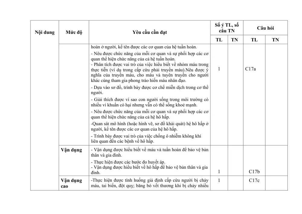 Đề thi Học kì 1 KHTN 8 năm 2024-2025 trường TH&THCS Ninh Đông (Khánh Hòa) - trang 12