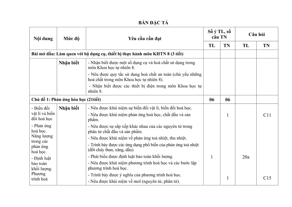Đề thi Học kì 1 KHTN 8 năm 2024-2025 trường TH&THCS Ninh Đông (Khánh Hòa) - trang 4