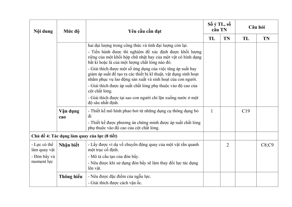 Đề thi Học kì 1 KHTN 8 năm 2024-2025 trường TH&THCS Ninh Đông (Khánh Hòa) - trang 8