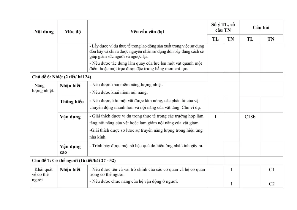 Đề thi Học kì 1 KHTN 8 năm 2024-2025 trường TH&THCS Ninh Đông (Khánh Hòa) - trang 9