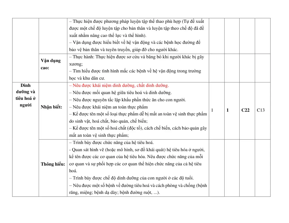 Đề thi Học kì 1 KHTN 8 năm 2024-2025 trường THCS Lý Thường Kiệt (Quảng Nam) - trang 12