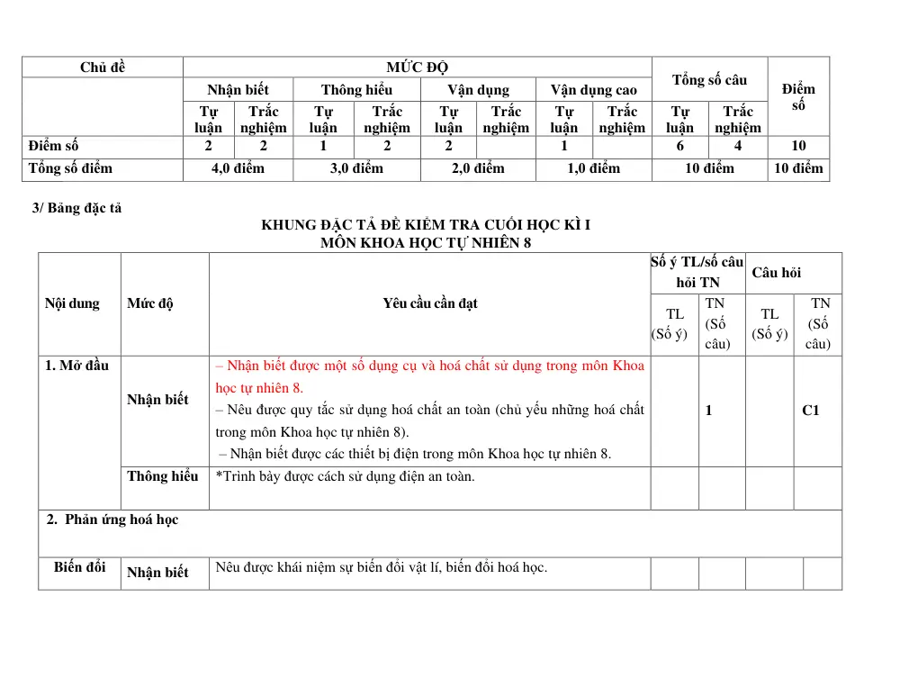 Đề thi Học kì 1 KHTN 8 năm 2024-2025 trường THCS Lý Thường Kiệt (Quảng Nam) - trang 2