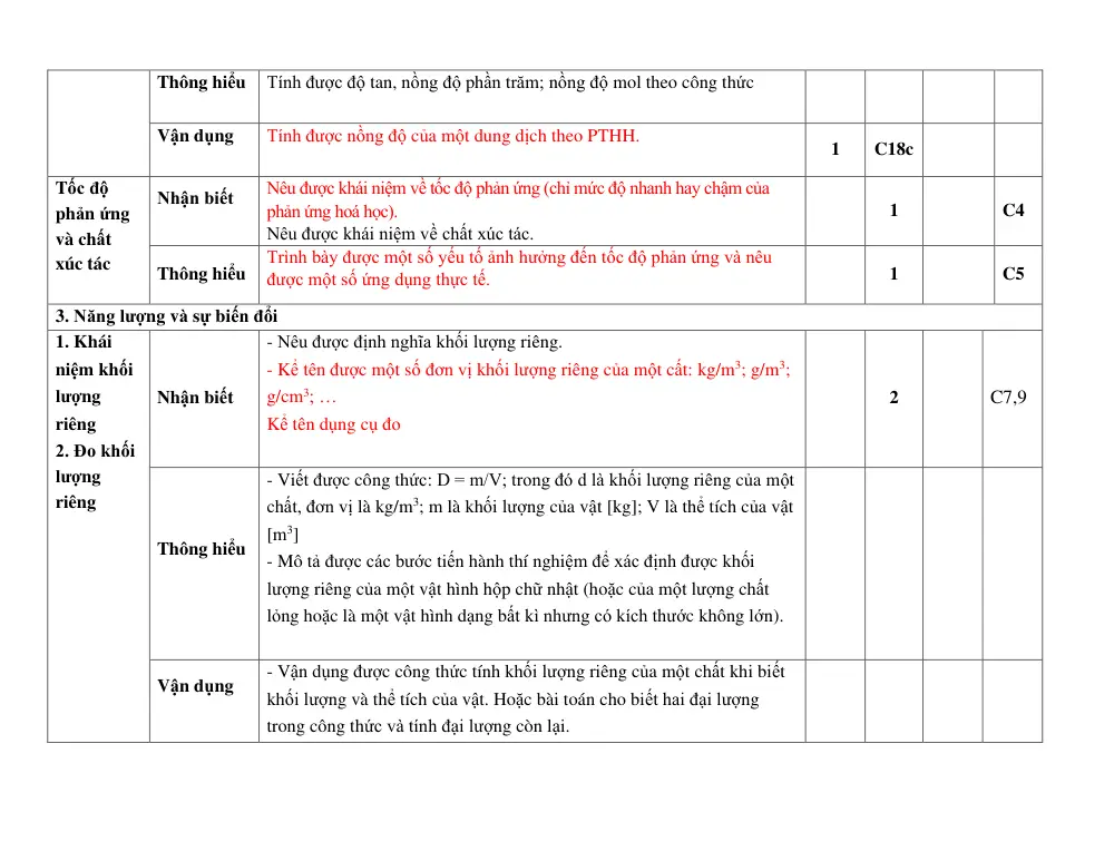 Đề thi Học kì 1 KHTN 8 năm 2024-2025 trường THCS Lý Thường Kiệt (Quảng Nam) - trang 5