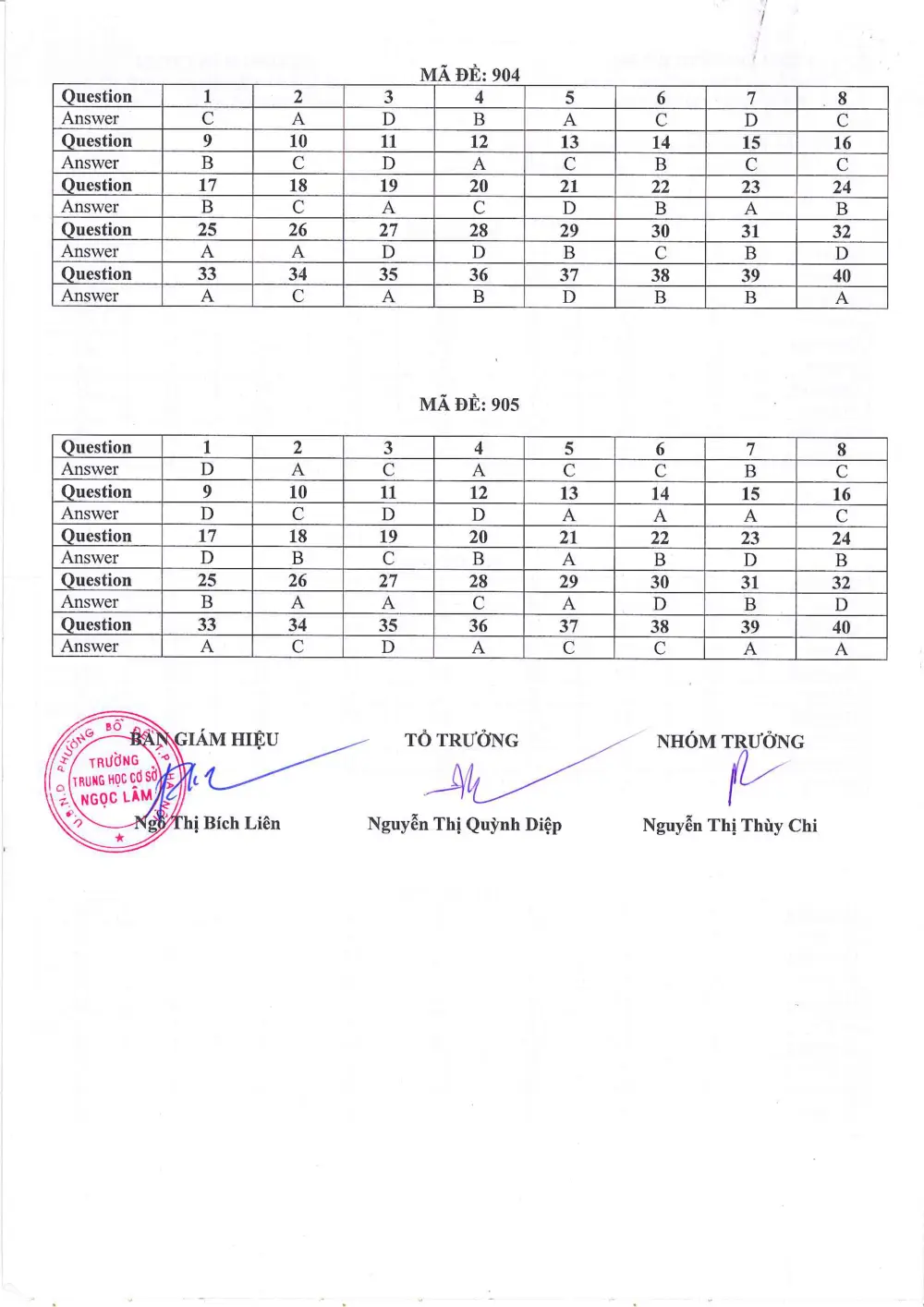 Đề thi Giữa kì 2 Tiếng Anh 9 năm 2025-2026 trường THCS Ngọc Lâm (Hà Nội) - trang 18