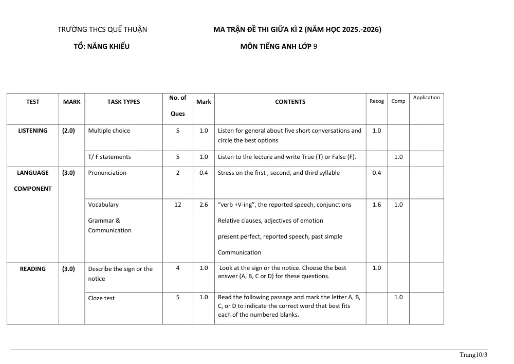 Đề thi Giữa kì 2 Tiếng Anh 9 năm 2025-2026 trường THCS Quế Thuận (Đà Nẵng) - trang 10