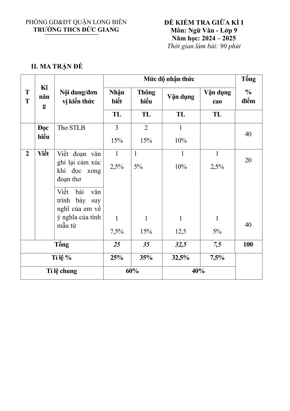 Đề thi Giữa kì 1 Ngữ văn 9 năm 2024-2025 trường THCS Đức Giang (Hà Nội) - trang 2