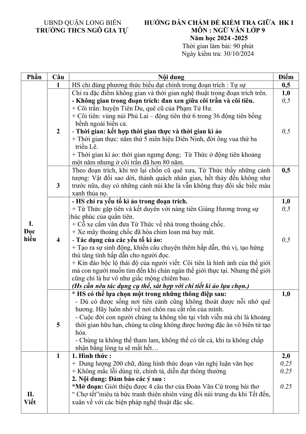 Đề thi Giữa kì 1 Ngữ văn 9 năm 2024-2025 trường THCS Ngô Gia Tự (Hà Nội) - trang 6