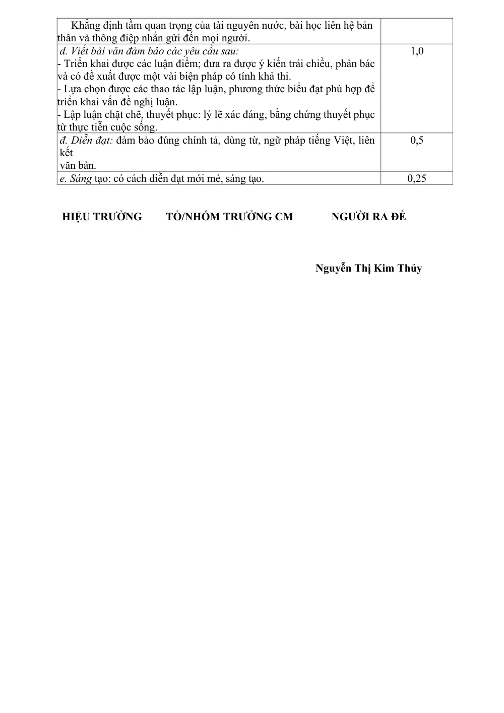 Đề thi Giữa kì 1 Ngữ văn 9 năm 2024-2025 trường TH&THCS Nguyễn Du (Quảng Nam) - trang 10