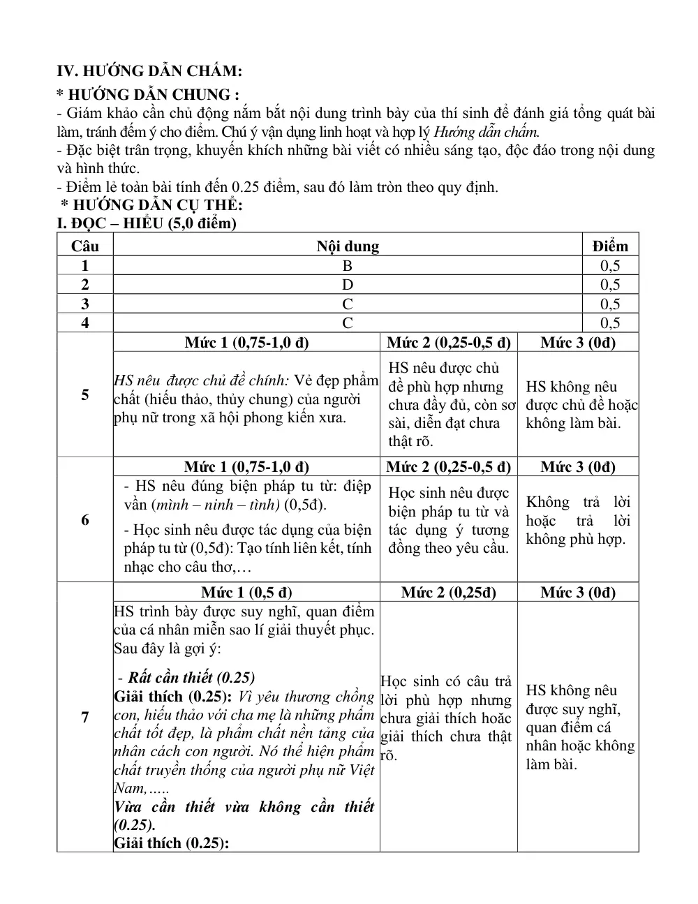 Đề thi Học kì 1 Ngữ văn 9 năm 2024-2025 trường THCS Lý Thường Kiệt (Quảng Nam) - trang 5