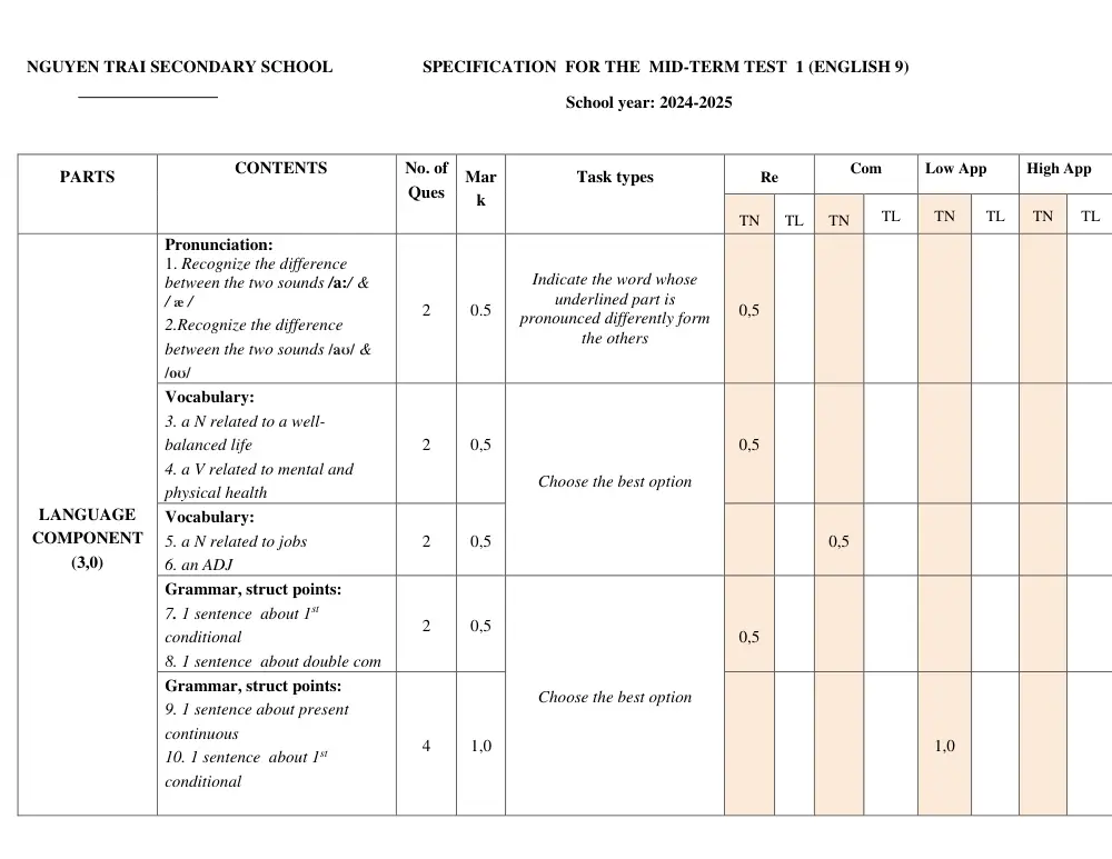 Đề thi Giữa kì 1 Tiếng Anh 9 năm 2024-2025 trường THCS Nguyễn Trãi (Quảng Nam) - trang 8