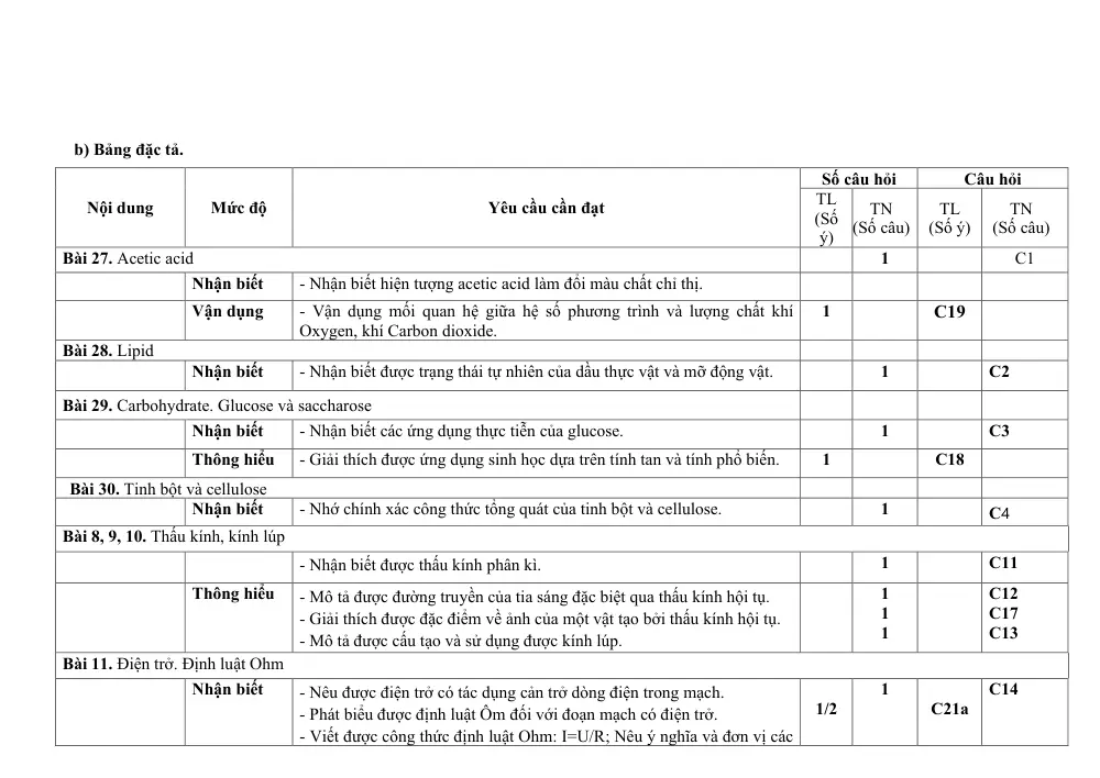 Đề thi Giữa kì 2 KHTN 9 năm 2025-2026 trường THCS Quế Thuận (Đà Nẵng) - trang 3