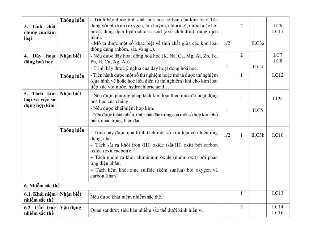 Đề thi Giữa kì 2 KHTN 9 năm 2024-2025 trường THCS Nguyễn Trãi (Quảng Nam) - trang 3