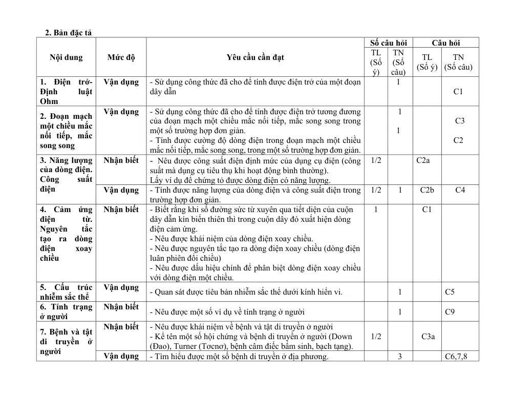 Đề thi Học kì 2 KHTN 9 năm 2024-2025 trường THCS Nguyễn Trãi (Quảng Nam) - trang 3