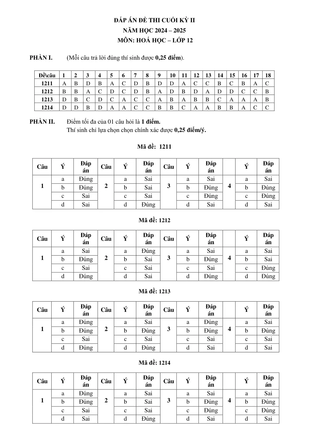 Đề thi Học kì 2 Hóa học 12 năm 2024-2025 trường THPT Gio Linh (Quảng Trị) - trang 4