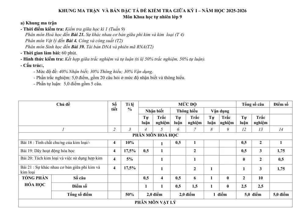 Đề thi Giữa kì 1 KHTN 9 năm 2025-2026 trường THCS Quế Thuận (Đà Nẵng) - trang 1